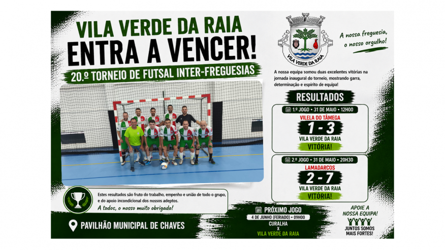 Vila Verde da Raia entra a vencer no 20.&ordm; Torneio de Futsal Inter-Freguesias