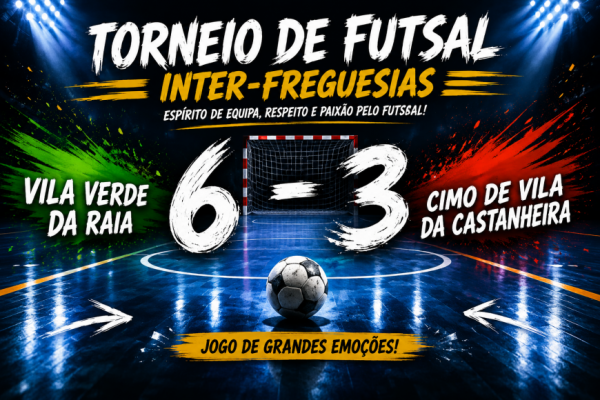 Vila Verde da Raia termina a fase de grupos com um percurso perfeito e garante lugar nos quartos de final